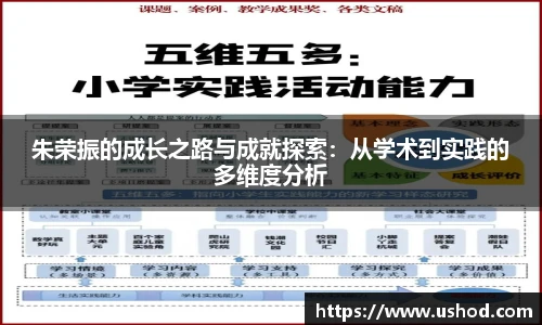 beats365朱荣振的成长之路与成就探索：从学术到实践的多维度分析