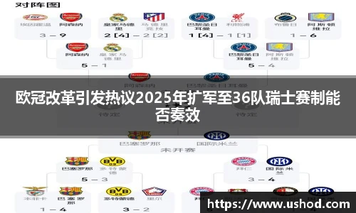 beats365欧冠改革引发热议2025年扩军至36队瑞士赛制能否奏效
